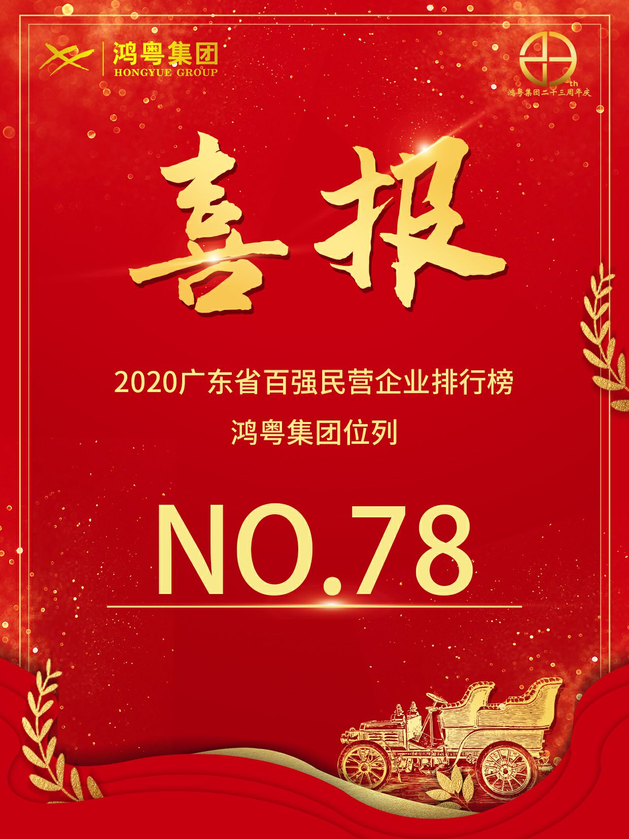 喜报丨开云平台-官网(中国)有限公司荣获2020广东省民营企业百强(图1)